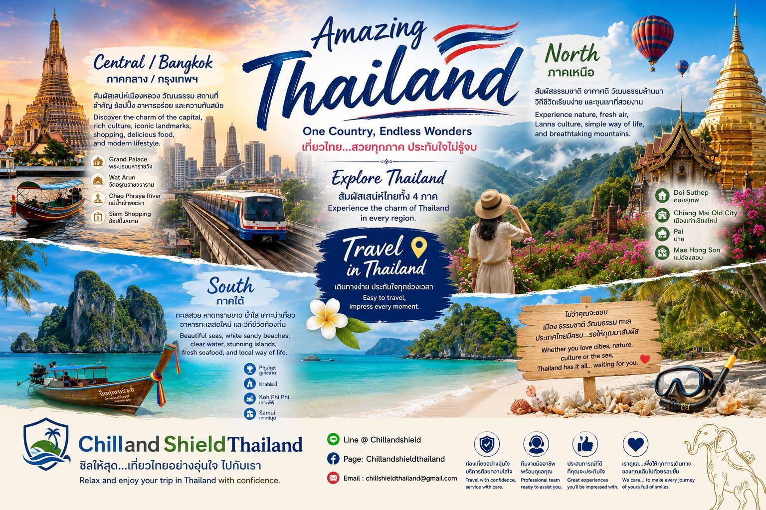 Thailand Banner